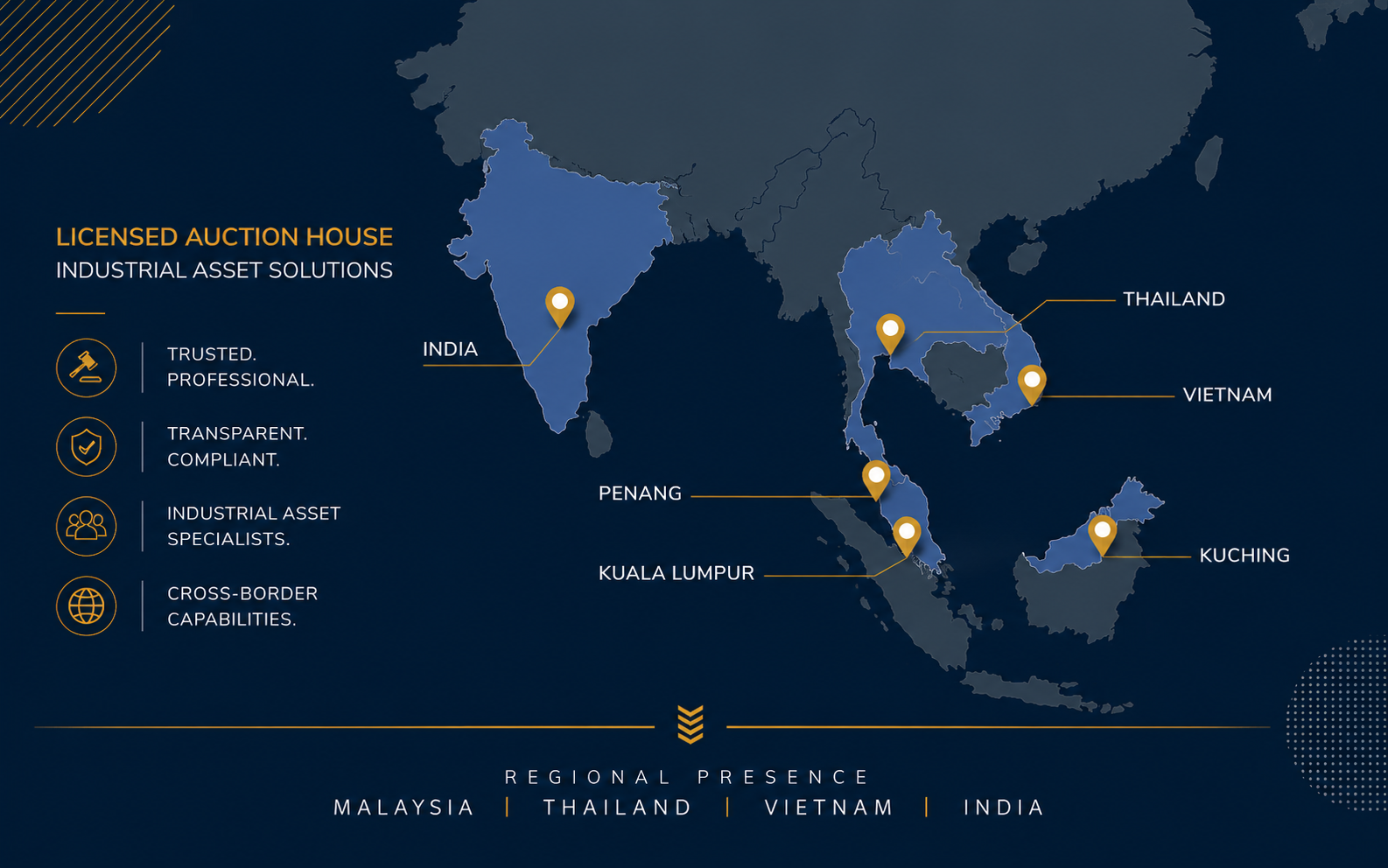 Regional map of operations across Asia